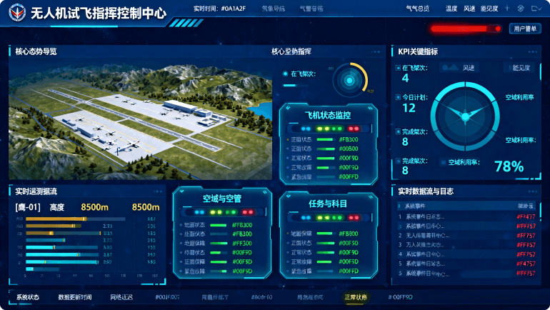 试飞基地低空安全管控平台